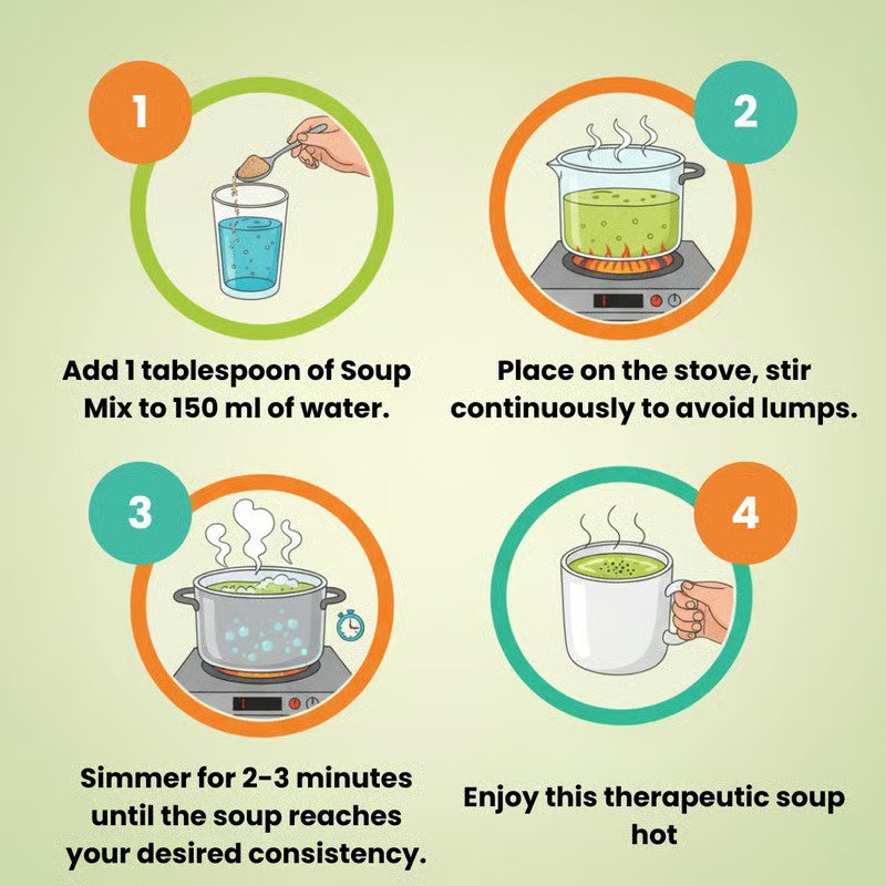 Mudakathaan Soup Mix (Balloon Vine) - Image 4